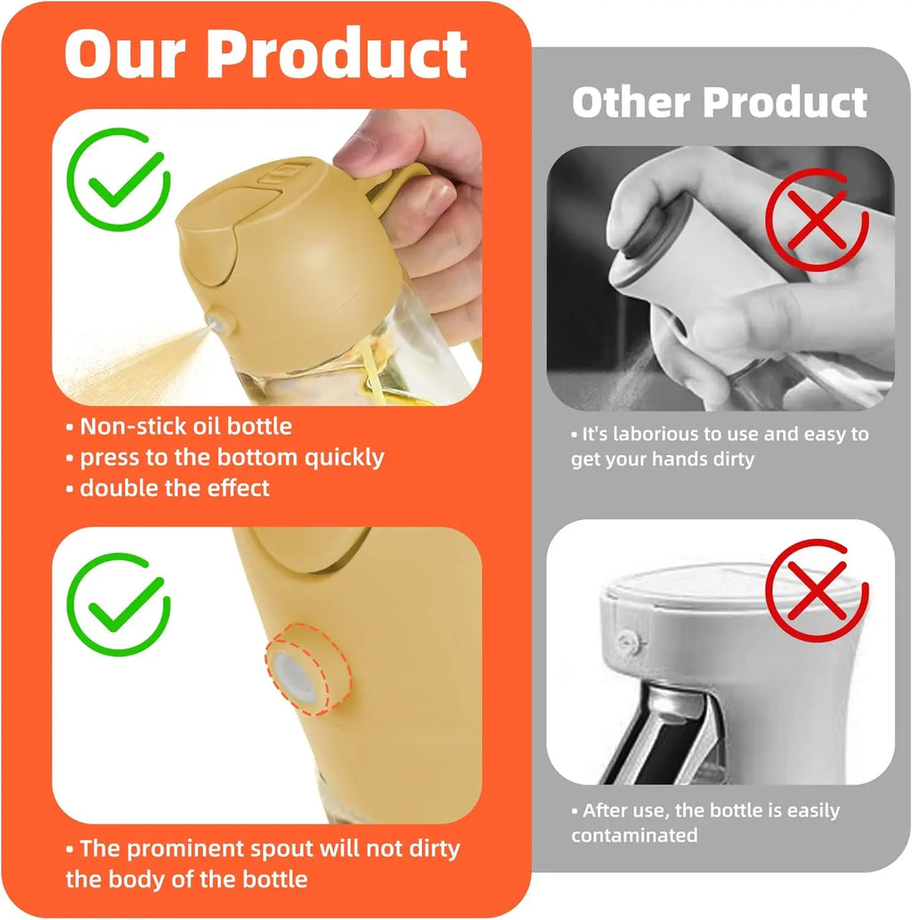 CXINYI 16Oz/470Ml Bpa-Free & Safe PP Glass Oil Sprayer Dispenser, 2-In-1 Heat-Resistant 0-500Ml Oil Mister, Precise Control Kitchen Utensil for Everyday Cooking, Air Fryer Accessories