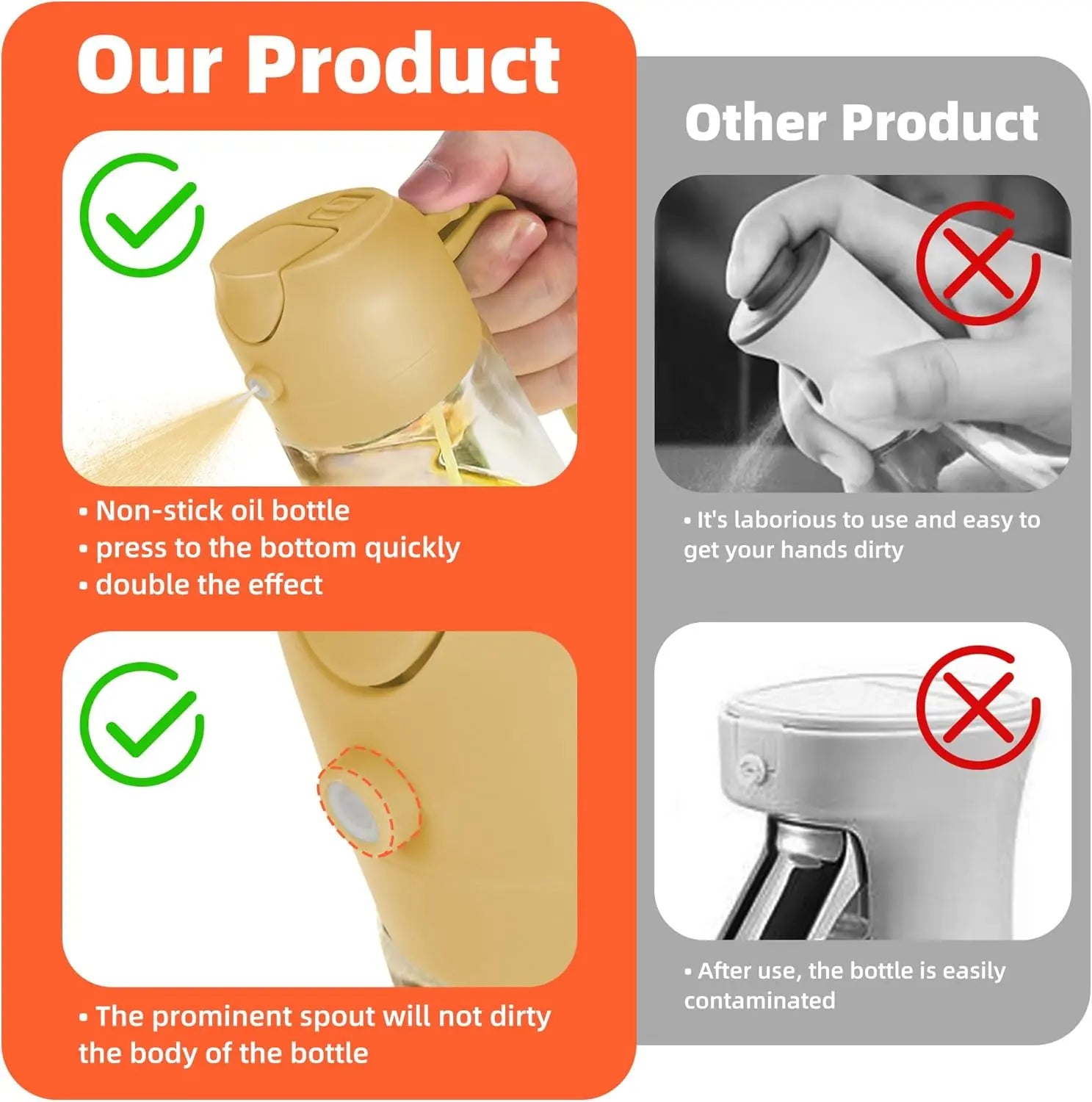 CXINYI 16Oz/470Ml Bpa-Free & Safe PP Glass Oil Sprayer Dispenser, 2-In-1 Heat-Resistant 0-500Ml Oil Mister, Precise Control Kitchen Utensil for Everyday Cooking, Air Fryer Accessories